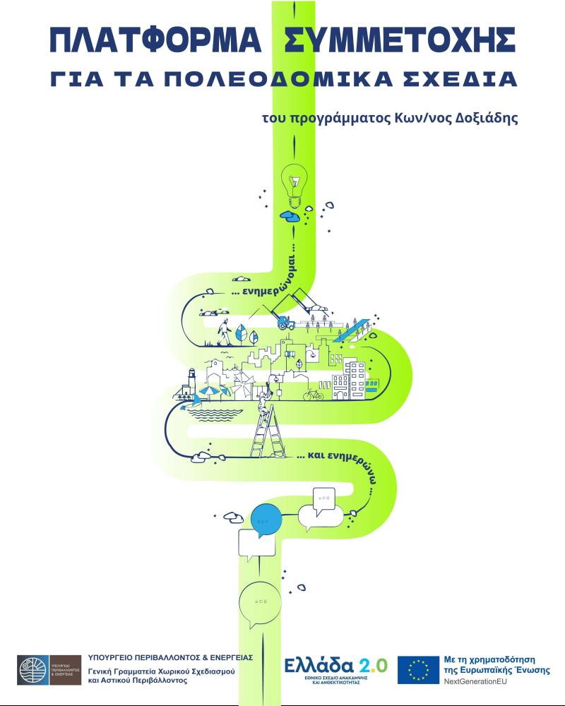 Παρουσίαση των Εναλλακτικών Σεναρίων Χωρικής Ανάπτυξης της Μελέτης του Τοπικού Πολεοδομικού Σχεδίου Δήμου Βέροιας