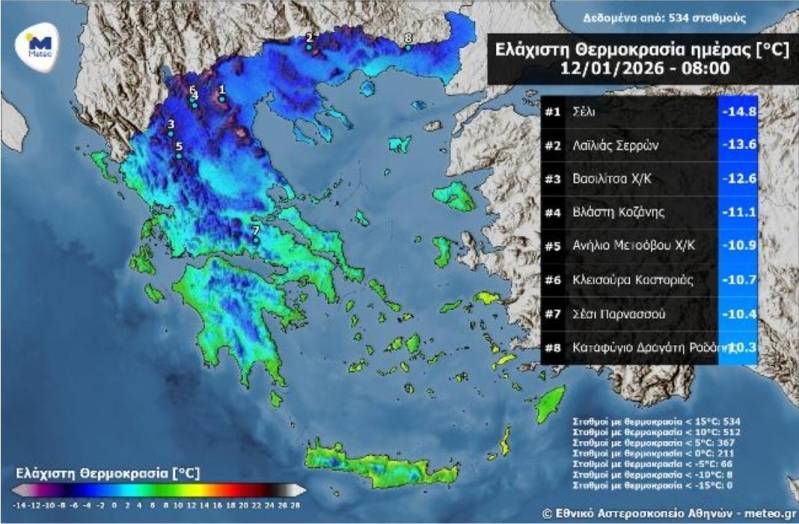 Πρωταθλητής στο κρύο το Σέλι