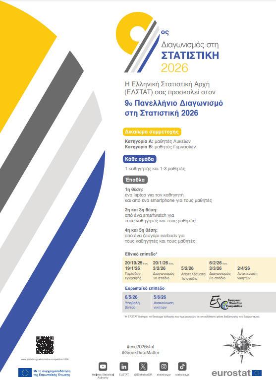 9ος Πανελλήνιος Διαγωνισμός στη Στατιστική