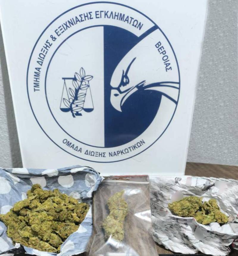 Σύλληψη δύο ανδρών για κατοχή ναρκωτικών στη Βέροια