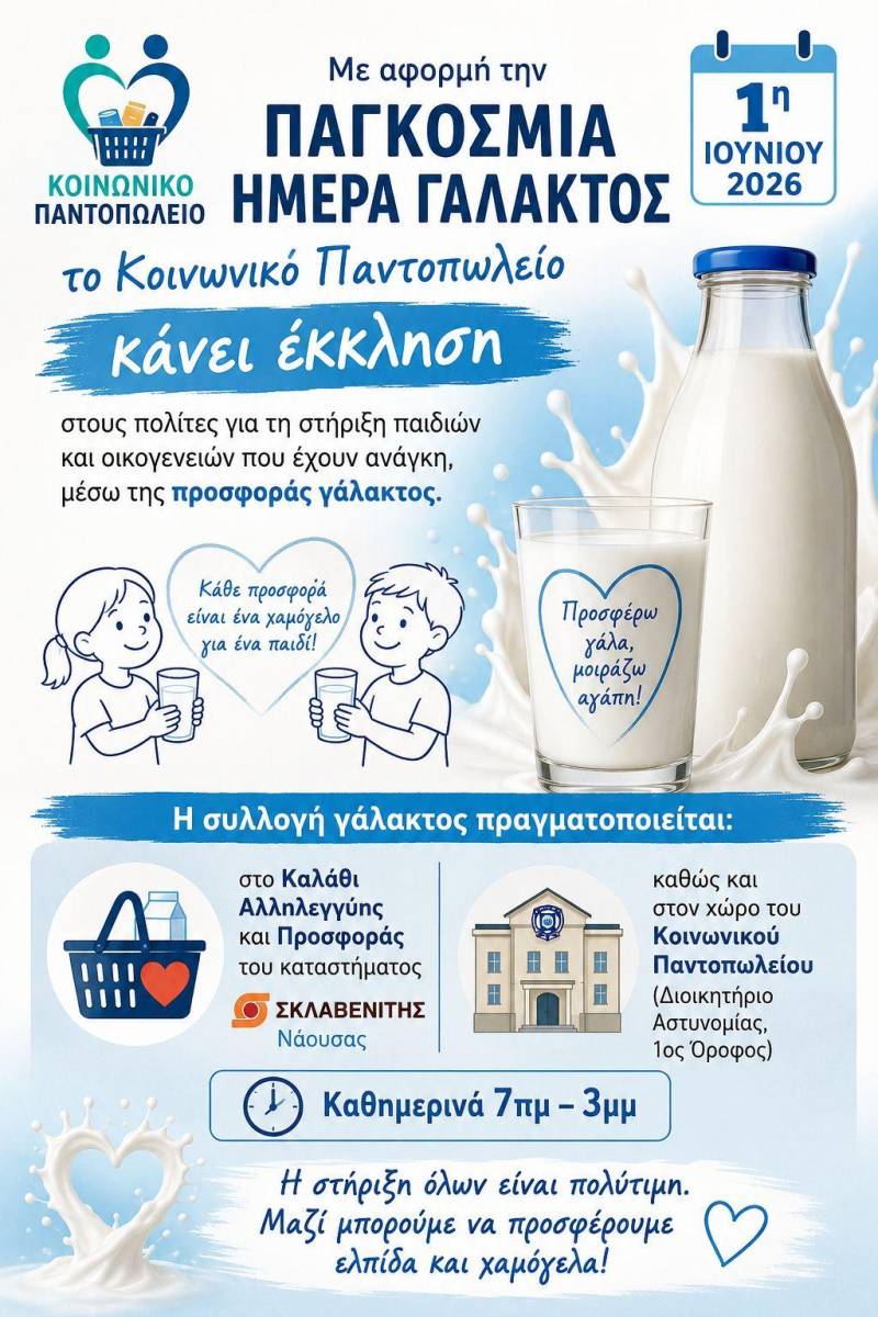 Έκκληση για προσφορά γάλακτος από το Κοινωνικό Παντοπωλείο Δήμου Νάουσας