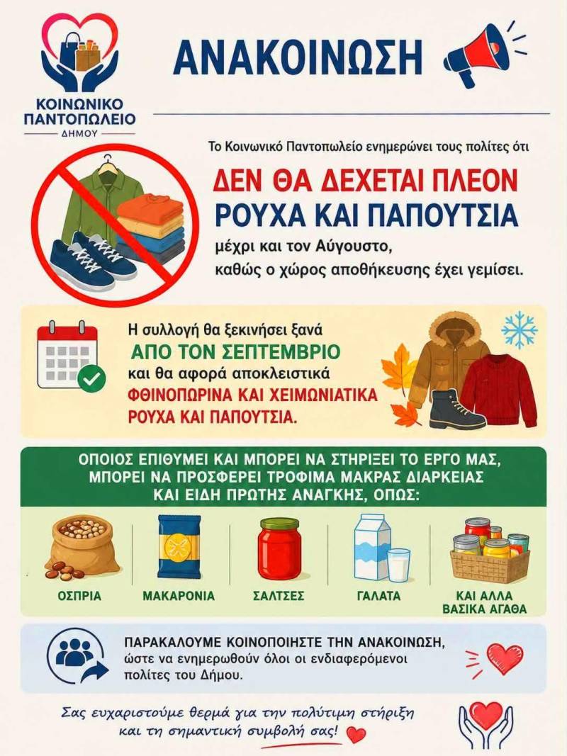 Το Κοινωνικό Παντοπωλείο Νάουσας σταματά προσωρινά τη συλλογή ρούχων και υποδημάτων – Έκκληση για τρόφιμα και είδη πρώτης ανάγκης