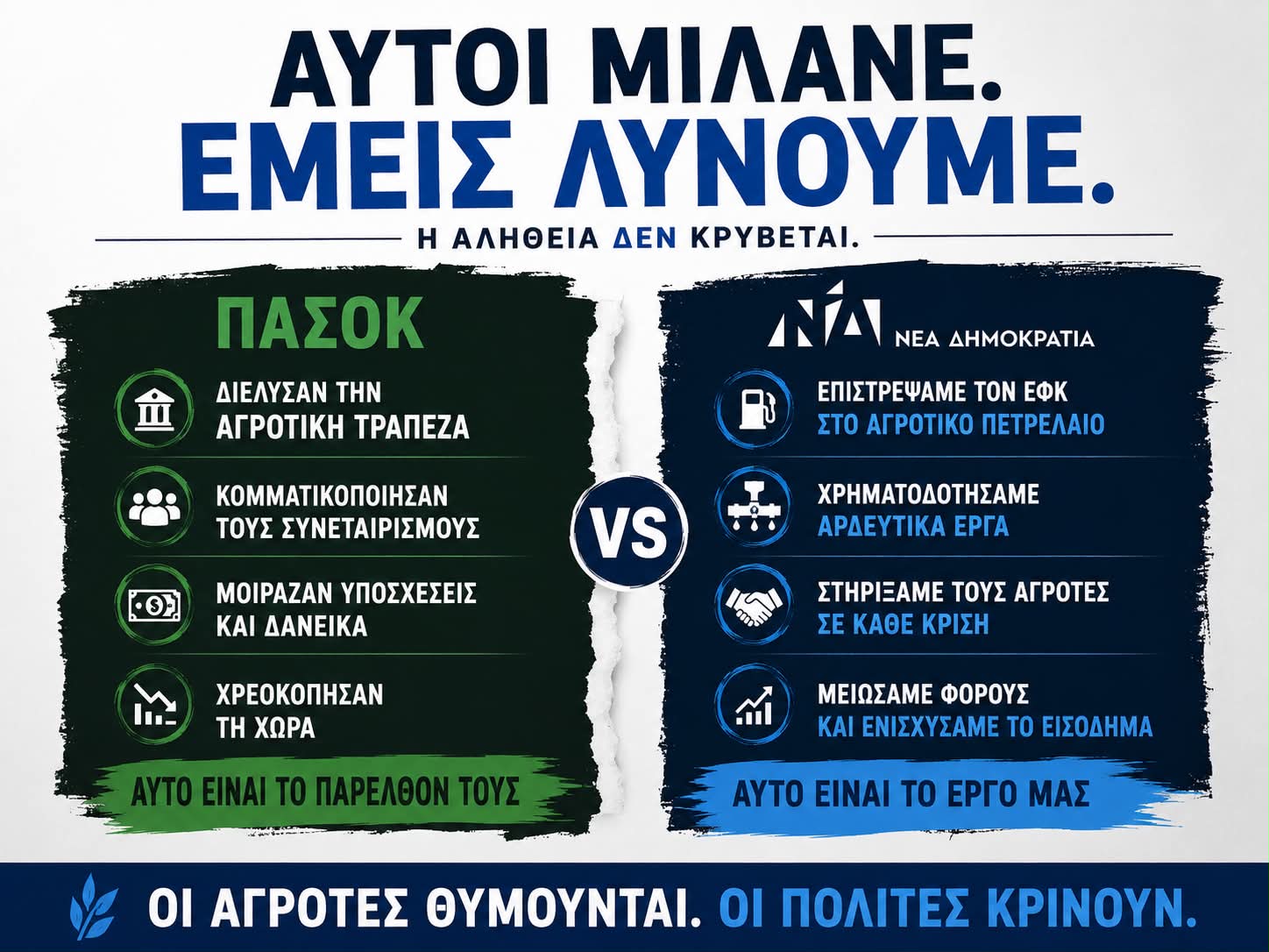 ΔΕΕΠ ΝΔ Ημαθίας: Πρόσκληση σε δημόσιο debate προς το ΠΑΣΟΚ με αιχμές για την αγροτική πολιτική
