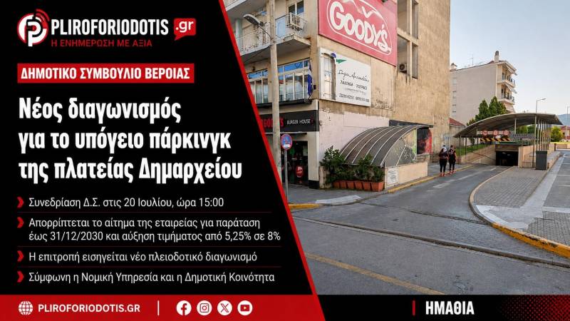 Προς νέο διαγωνισμό για το υπόγειο πάρκινγκ της πλατείας Δημαρχείου Δήμος Βέροιας και Μητρόπολη
