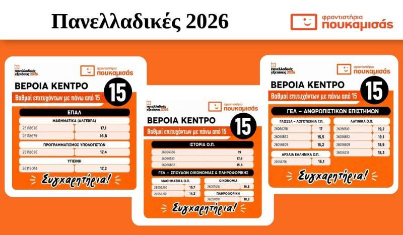 Φροντιστήρια Πουκαμισάς Βέροια – Κέντρο Πανελλαδικές 2026: Η επιτυχία δεν ξεκινά την ημέρα των εξετάσεων