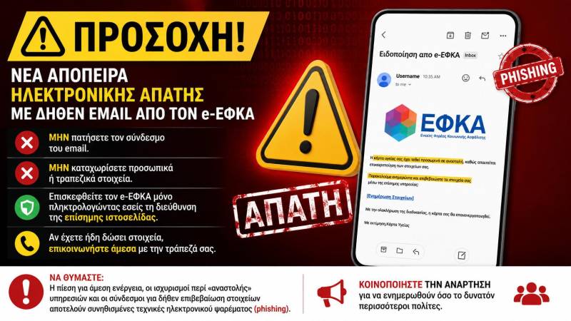 Νέα απόπειρα ηλεκτρονικής απάτης με «δόλωμα» τον e-ΕΦΚΑ – Προσοχή στα παραπλανητικά email