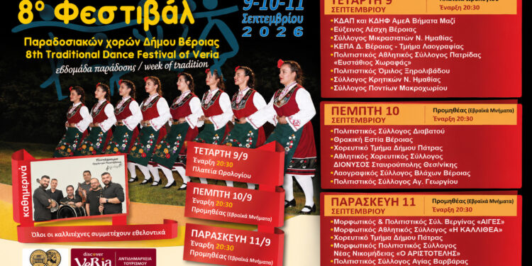 Η Βέροια χορεύει στους ρυθμούς της παράδοσης – Τριήμερο φεστιβάλ