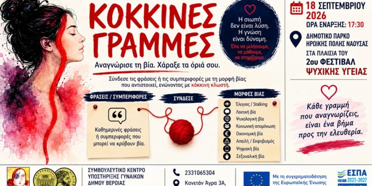 «Κόκκινες Γραμμές»: Βιωματική δράση κατά της βίας στη Νάουσα