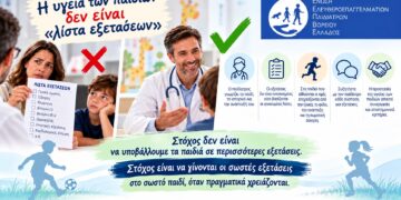 Ανοιχτή επιστολή παιδιάτρων για τις εξετάσεις παιδιών και εφήβων