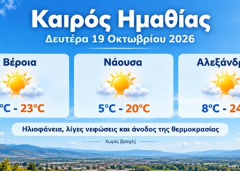 Ημαθία: Ηλιοφάνεια και άνοδος της θερμοκρασίας τη Δευτέρα – Έως 24 βαθμούς ο υδράργυρος
