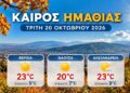 Ημαθία: Ηλιοφάνεια και πρωινή ψύχρα την Τρίτη