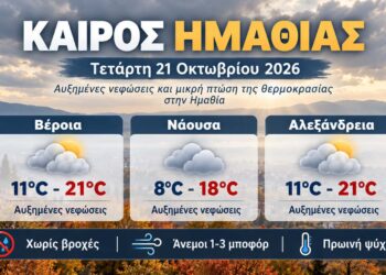Ημαθία: Συννεφιά και πτώση της θερμοκρασίας την Τετάρτη