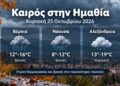 Ημαθία: Βροχές και αισθητή πτώση της θερμοκρασίας την Κυριακή