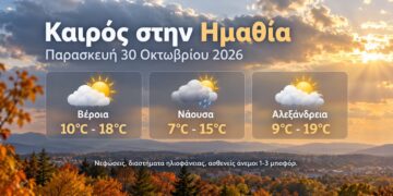 Ημαθία: Με συννεφιά, διαστήματα ηλιοφάνειας και μικρή πτώση της θερμοκρασίας η Παρασκευή