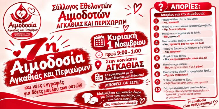 Αγκαθιά: Εθελοντική αιμοδοσία την Κυριακή 1 Νοεμβρίου – Εγγραφές και για δότες μυελού των οστών