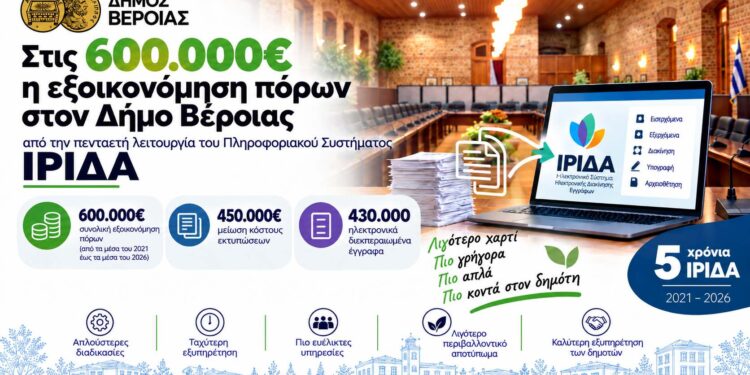 Δήμος Βέροιας: Στις 600.000€ η εξοικονόμηση πόρων από την πενταετή λειτουργία του Πληροφοριακού Συστήματος ΙΡΙΔΑ