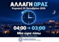 Αλλάζει η ώρα την Κυριακή – Τα ρολόγια γυρίζουν μία ώρα πίσω