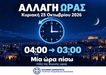 Αλλάζει η ώρα την Κυριακή – Τα ρολόγια γυρίζουν μία ώρα πίσω